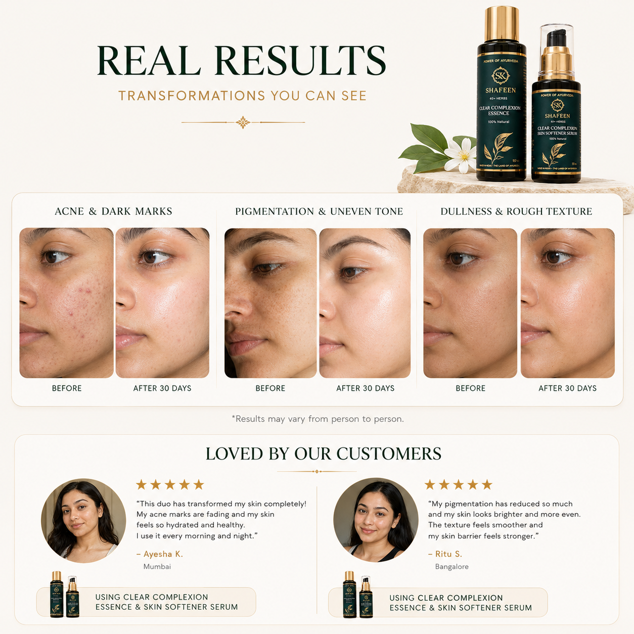Intense Hydration duo - Essence + Skin Softener Serum