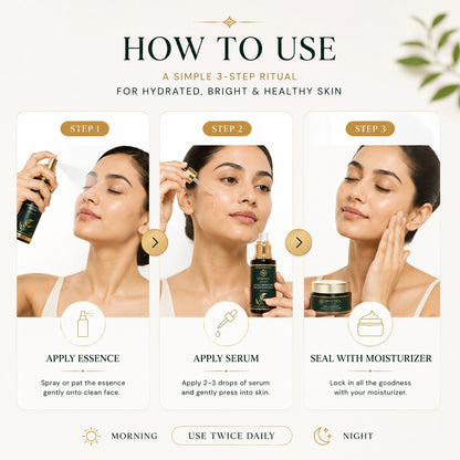 Intense Hydration duo - Essence + Skin Softener Serum
