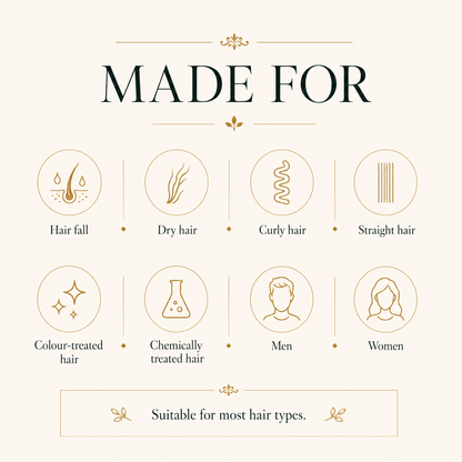 All-In-One Hair Oil: 80 Potent Ayurvedic Herbs | Shafeen