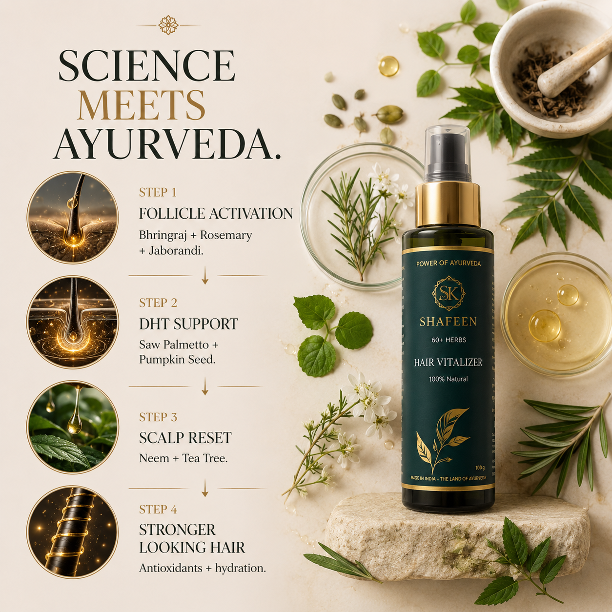 Hair Vitalizer - 86+ Ayurvedic Herbs