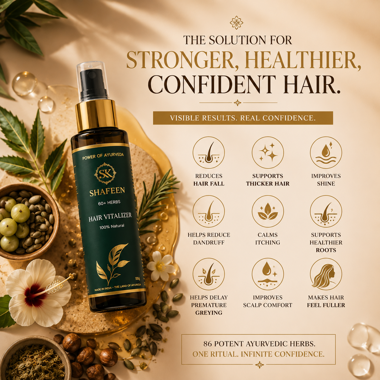 Hair Vitalizer - 86+ Ayurvedic Herbs
