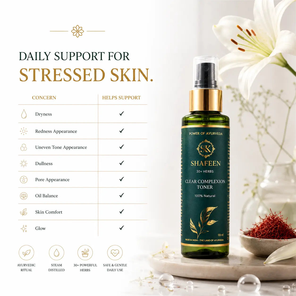 Clear Complexion Toner - 30+ potent herbs