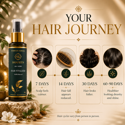 Hair Vitalizer - 86+ Ayurvedic Herbs