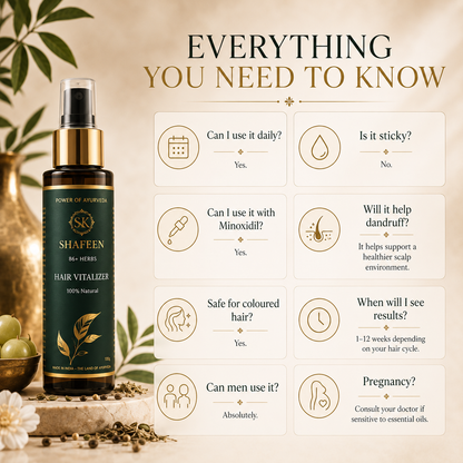 Hair Vitalizer - 86+ Ayurvedic Herbs