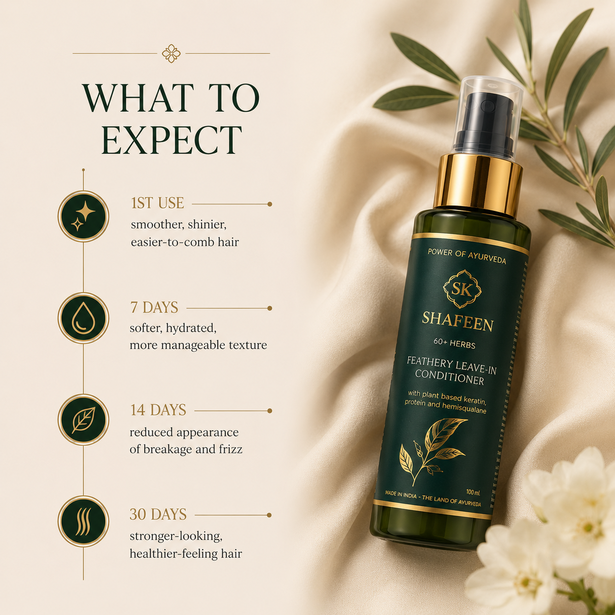 Feathery Leave-In Conditioner – 80+ Herbs + Triple Protein Bond Complex