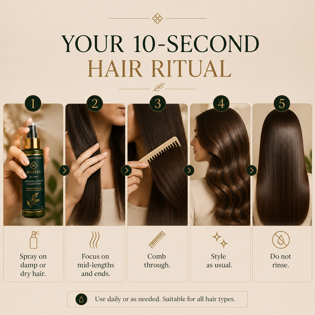 Feathery Leave-In Conditioner – 80+ Herbs + Triple Protein Bond Complex