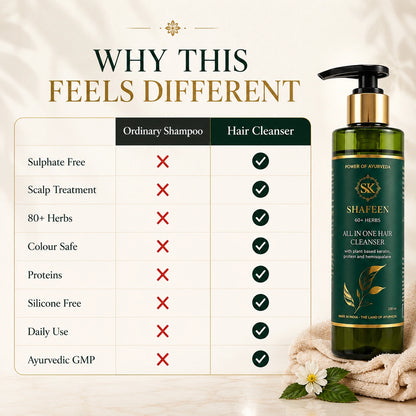 Hair Cleanser | Shampoo – Infused with 80+ Ayurvedic Herbs