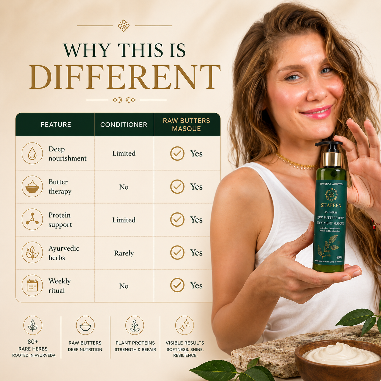 Raw Butters Hair Masque: 60 Rare Ayurvedic Herbs