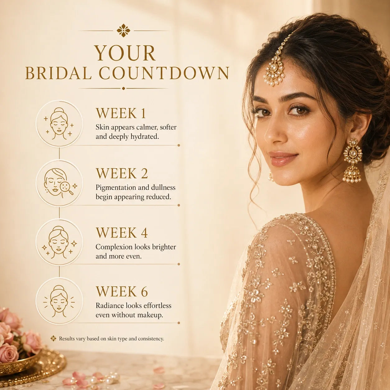 Aura Veda Trunk - The Flawless Bride Ritual Box by Shafeen Beauty