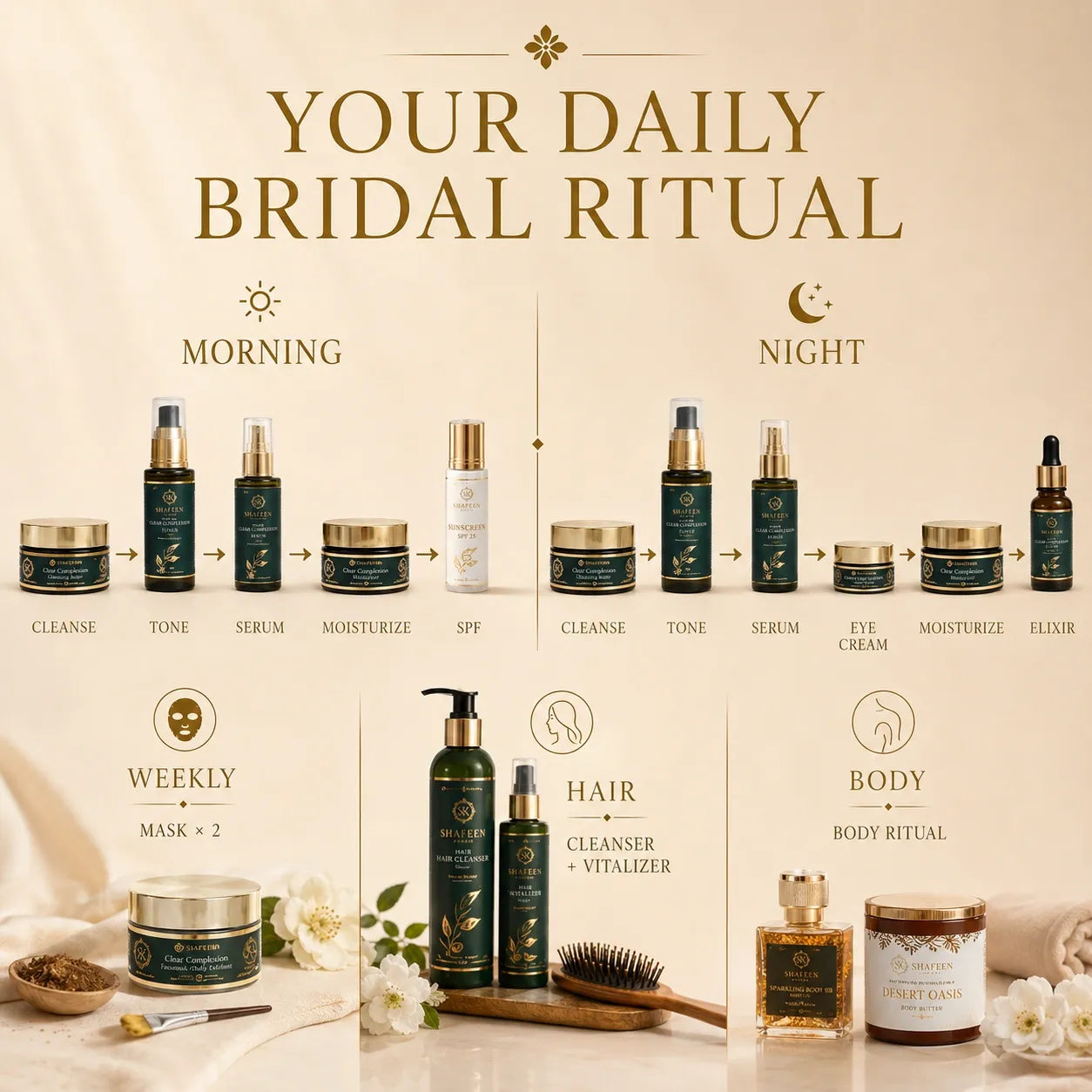Aura Veda Trunk - The Flawless Bride Ritual Box by Shafeen Beauty
