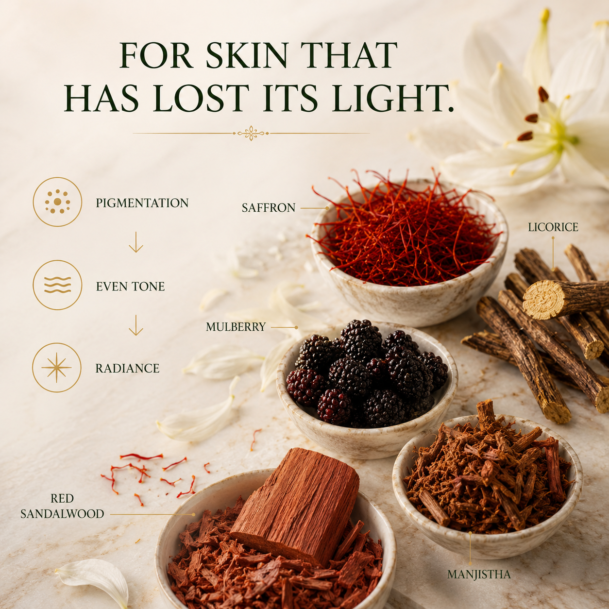 Clear Complexion Soap – Infused with 50+ Ayurvedic Herbs