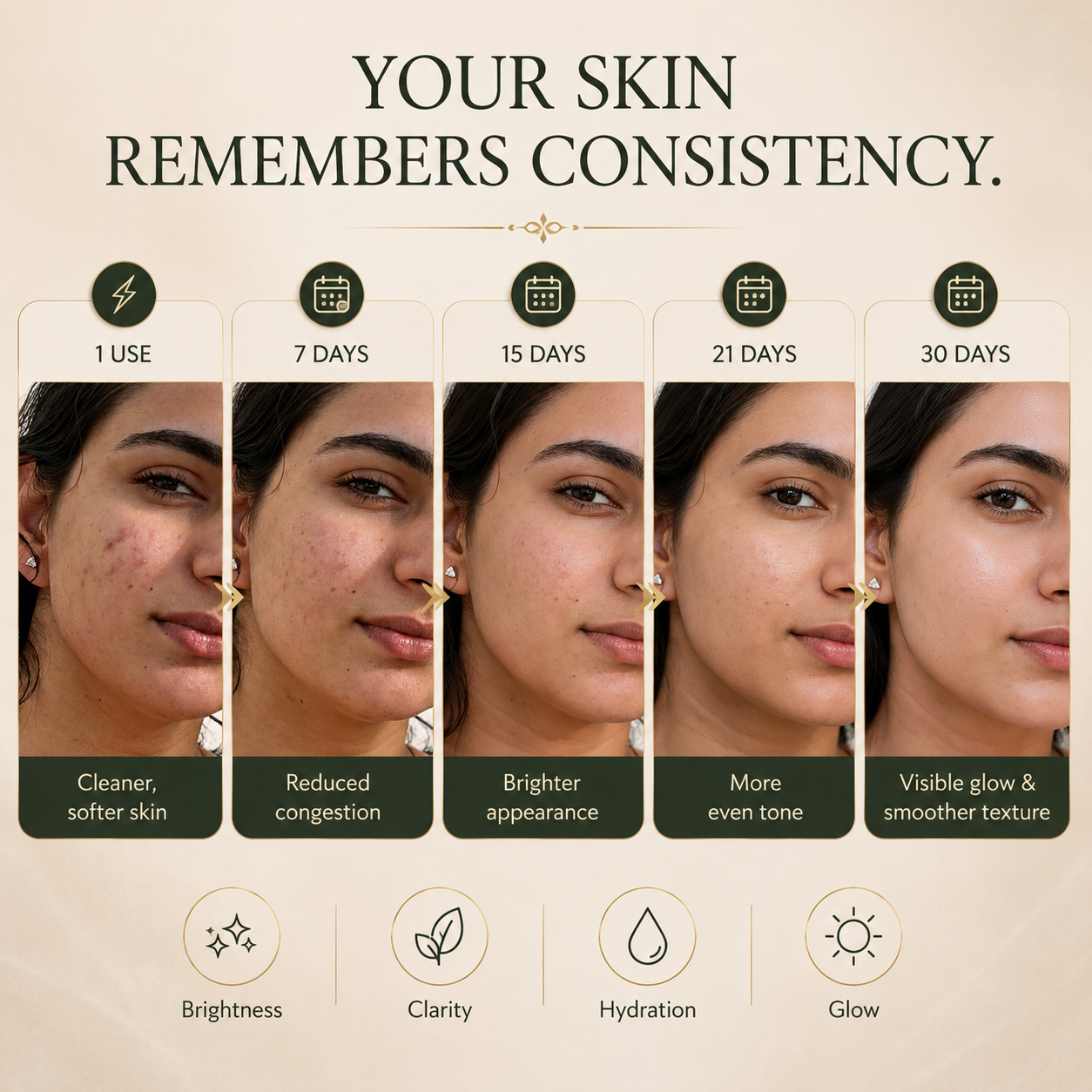 Clear Complexion Soap – Infused with 50+ Ayurvedic Herbs