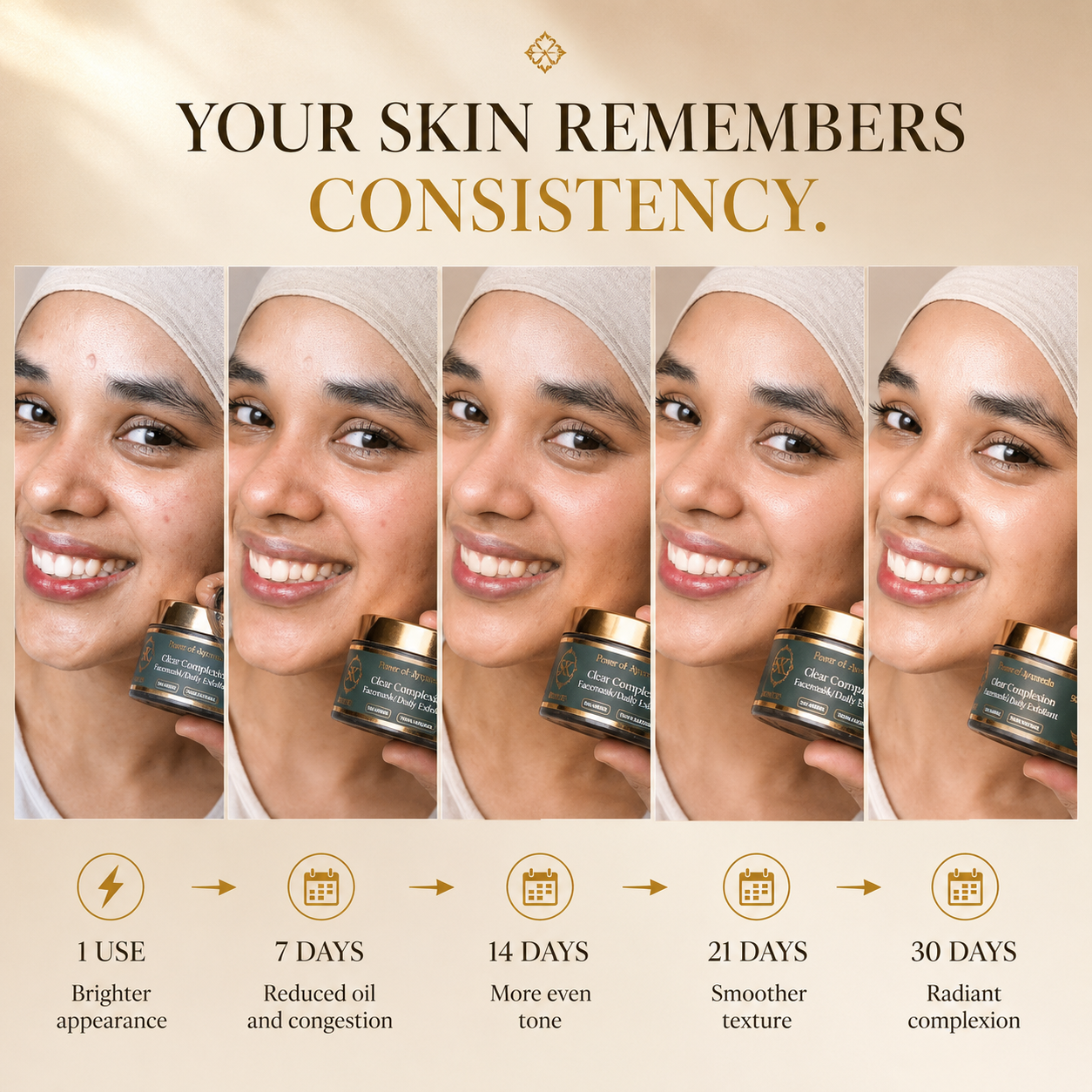 Clear Complexion Ayurvedic Face Mask - 50+ Herbal Alchemy for Glowing Skin