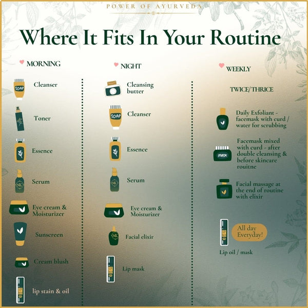 Floavera Soap infused with 50+ Herbs, Clays & Flora - skshafeen - shafeen