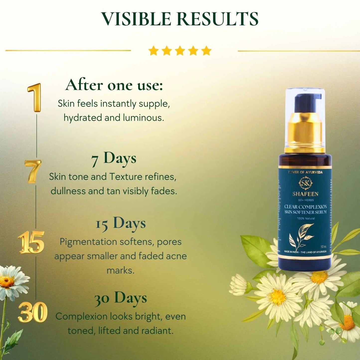 Icy Drips Tinted Lip Oil – 50 + Ayurvedic Herbs infused
