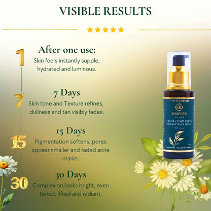 Clear Complexion Skin Softener Serum - 50+ herbs infused
