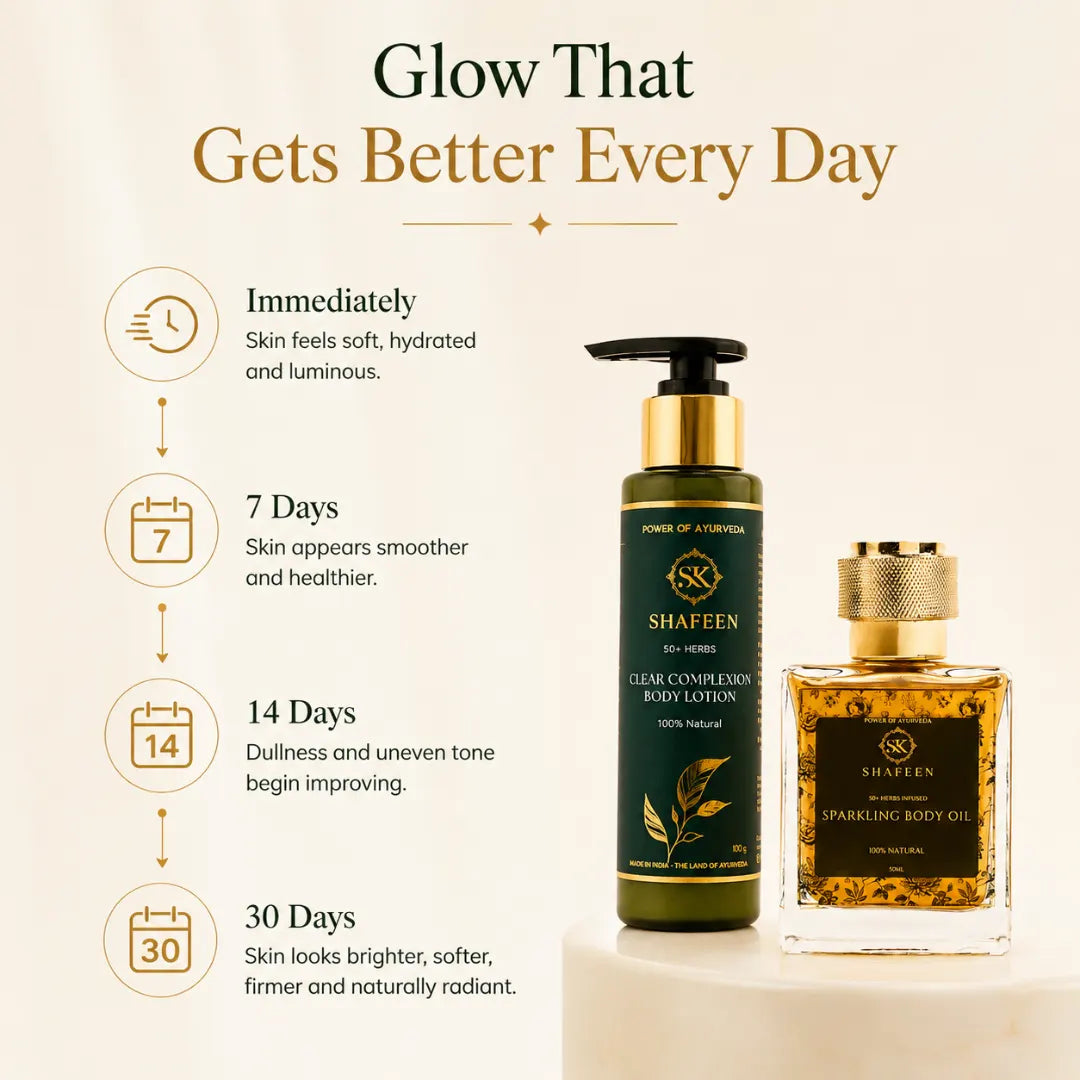 Golden Body Glow Ritual